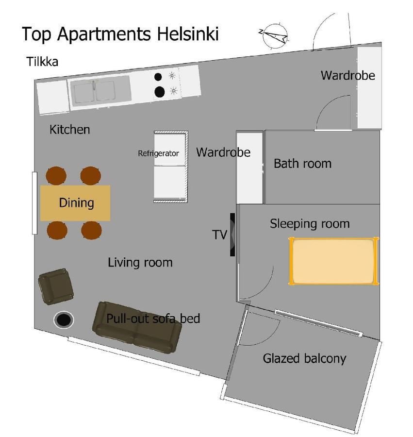 - Tilkka Helsinki