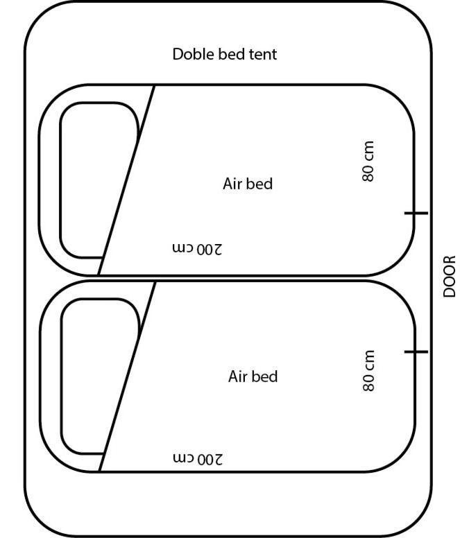 Leirintäalueet Indoor Camping