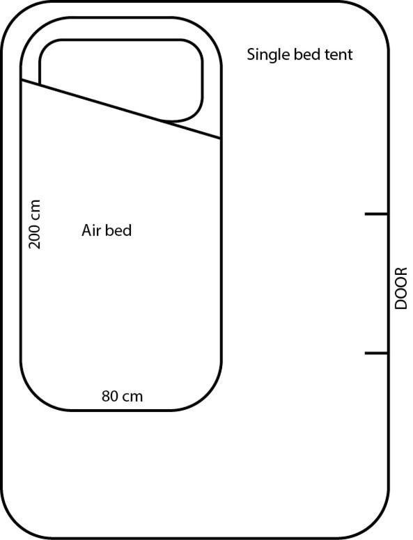 Indoor Camping Leirintäalueet Helsinki